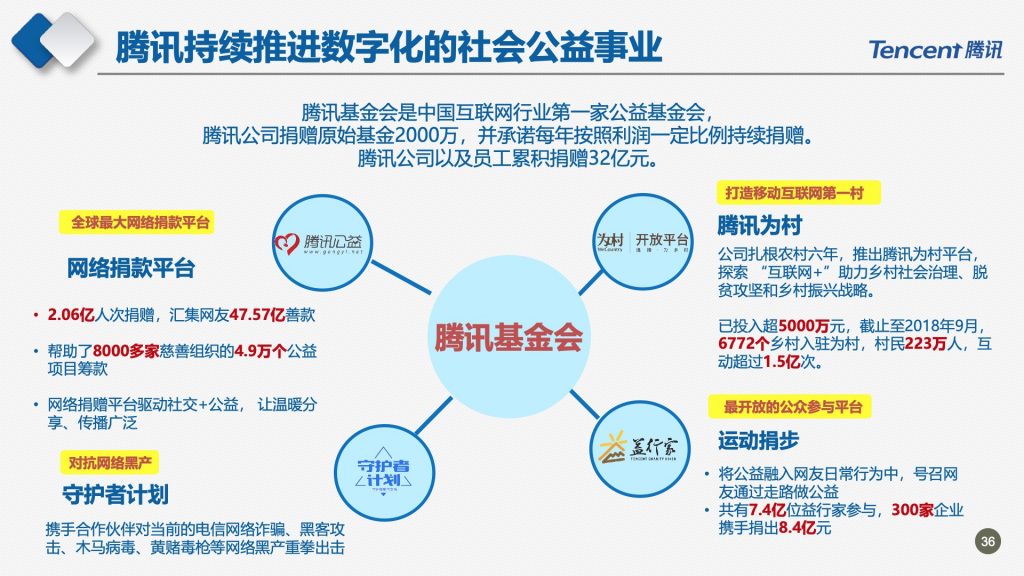 2018广东互联网大会-腾讯副总裁马斌：新时代的数字助手