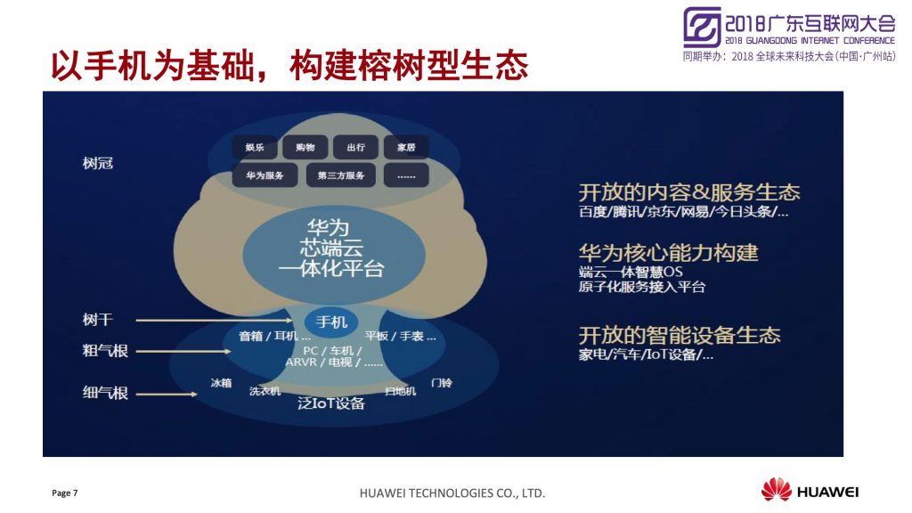 2018广东互联网大会-华为：打造智能家居千亿生态