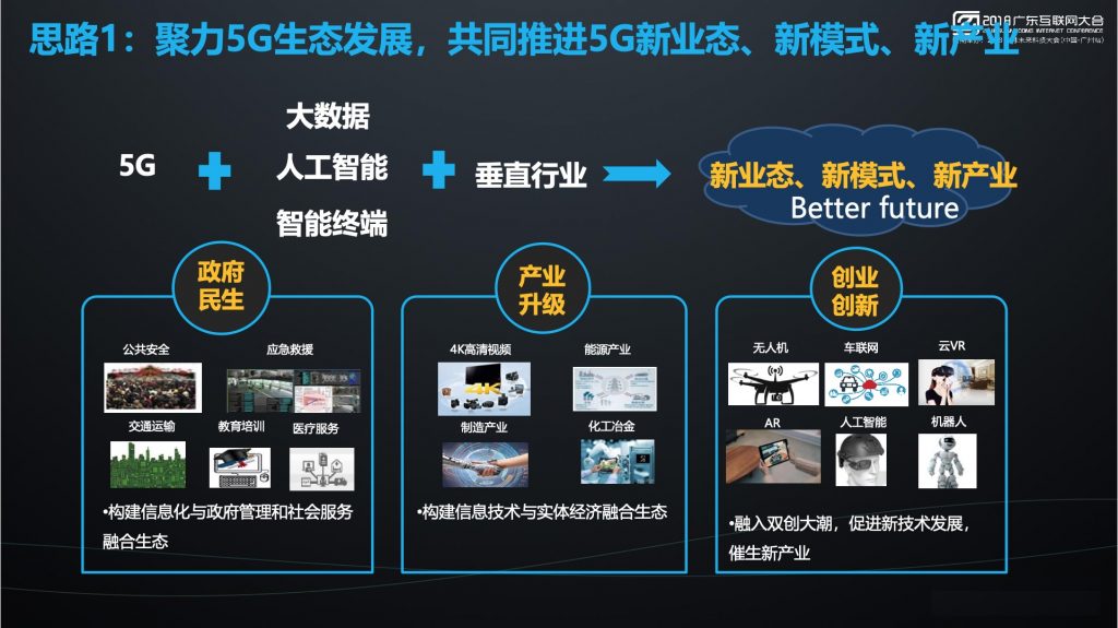 2018广东互联网大会-广东电信：Hello 5G，智领未来