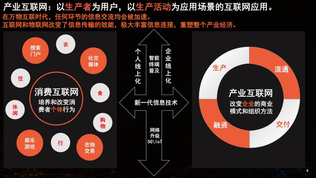 2018广东互联网大会-平安吕成道：智慧城市的创新与发展