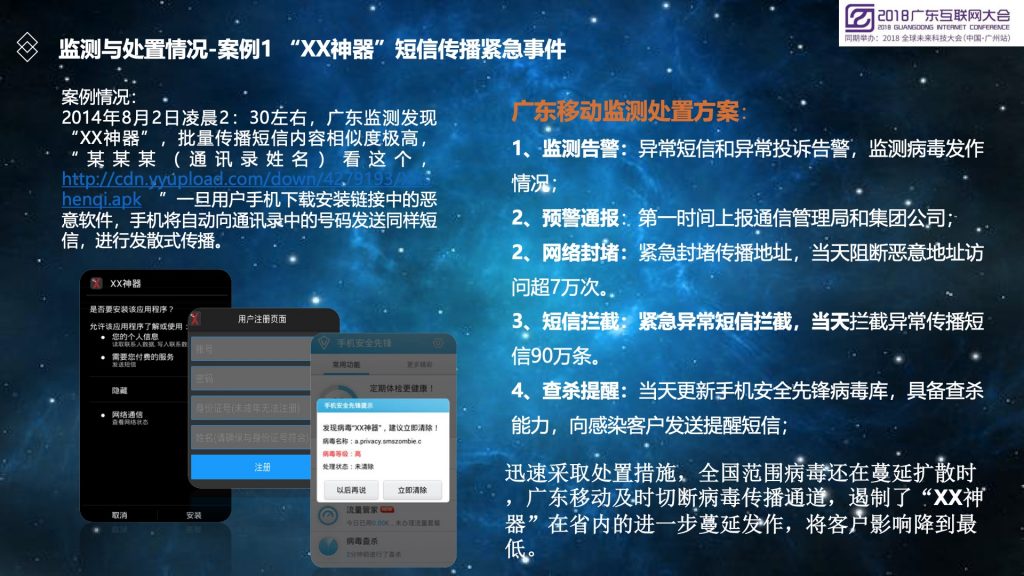 2018广东互联网大会-广东移动李彬：运营商特色的移动互联网恶意程序监测与处置