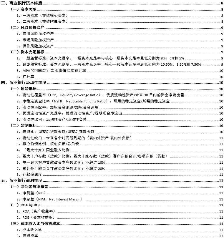 中国金融体系主要指标大全及释义（金融研究必备）