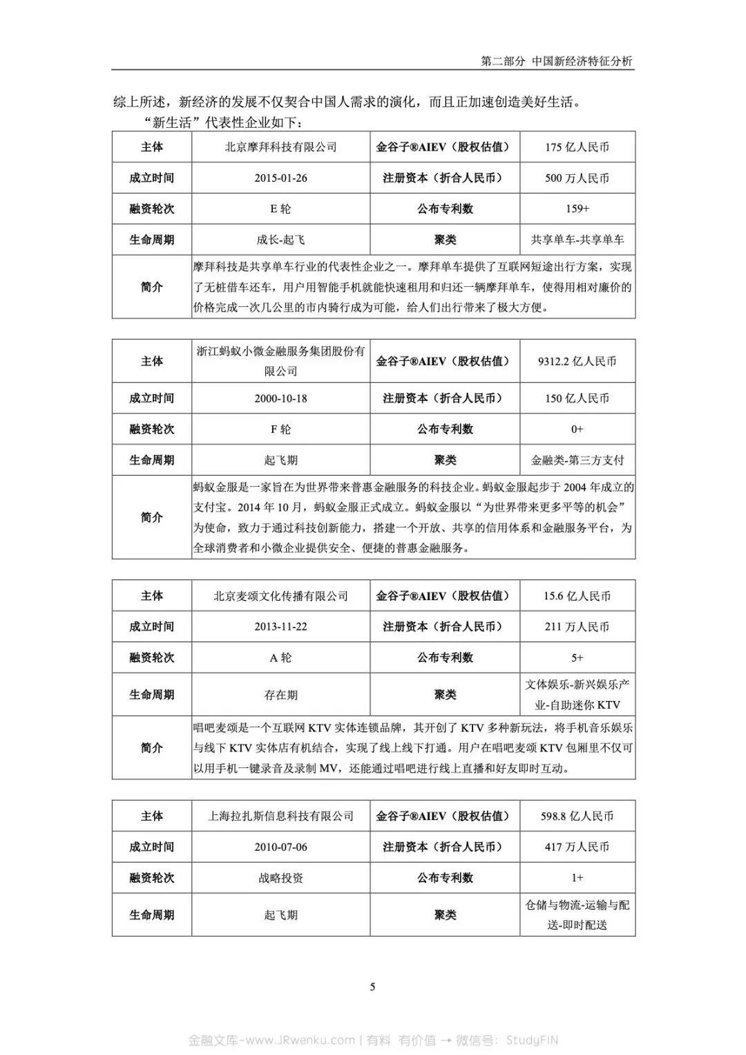 前海梧桐：2018中国新经济白皮书(285页)