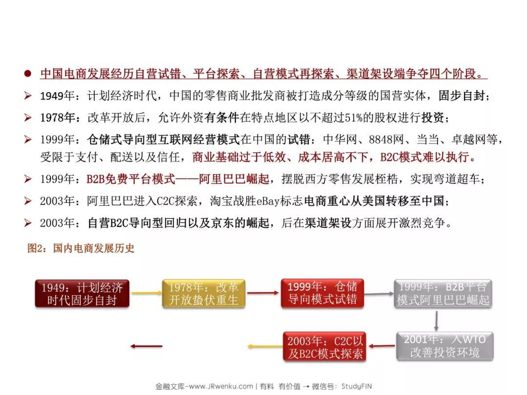 招商证券：后电商时代，阿里、永辉们的困局与破局