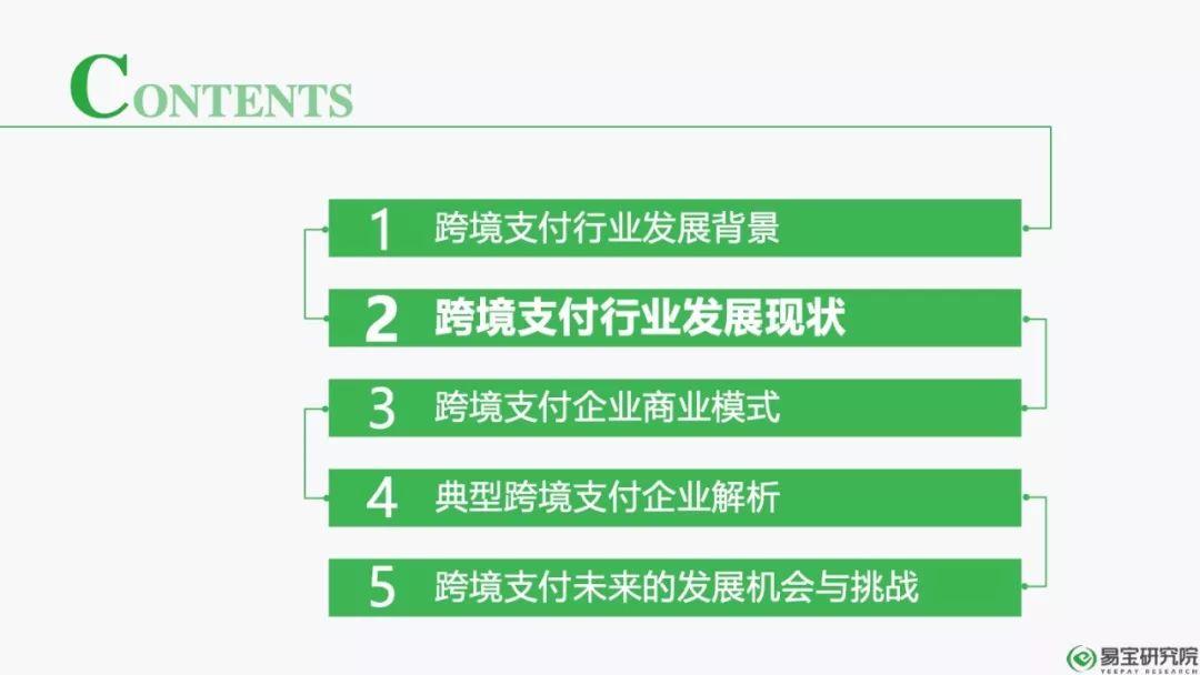 易宝研究院：2018年第三方跨境支付行业研究报告