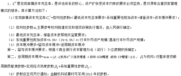 中国金融体系主要指标大全及释义（金融研究必备）