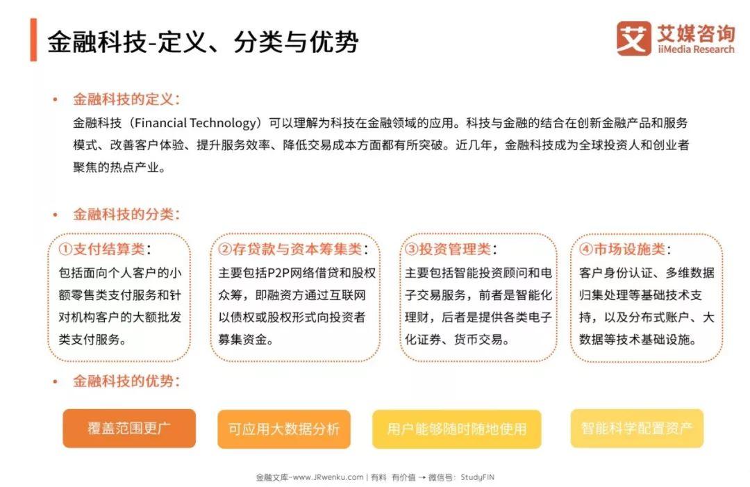 艾媒咨询：2018~2019中国金融科技专题研究报告