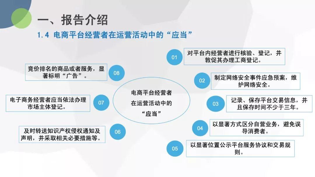 电子商务研究中心：首部《电子商务法》解读报告