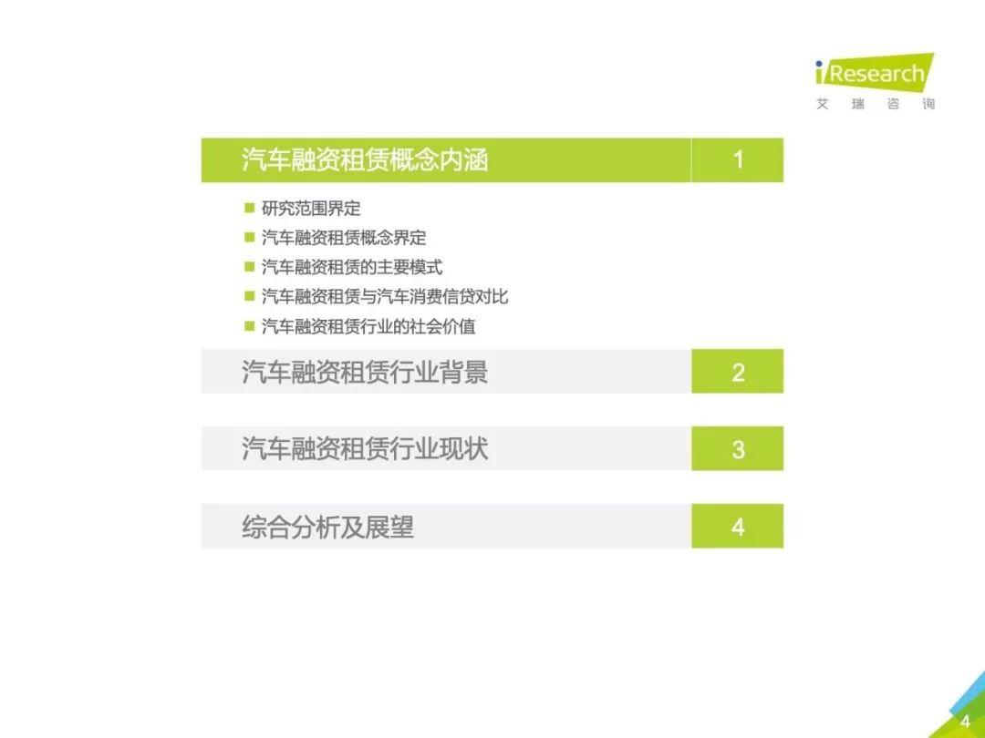 艾瑞咨询：2019年中国汽车融资租赁行业研究报告