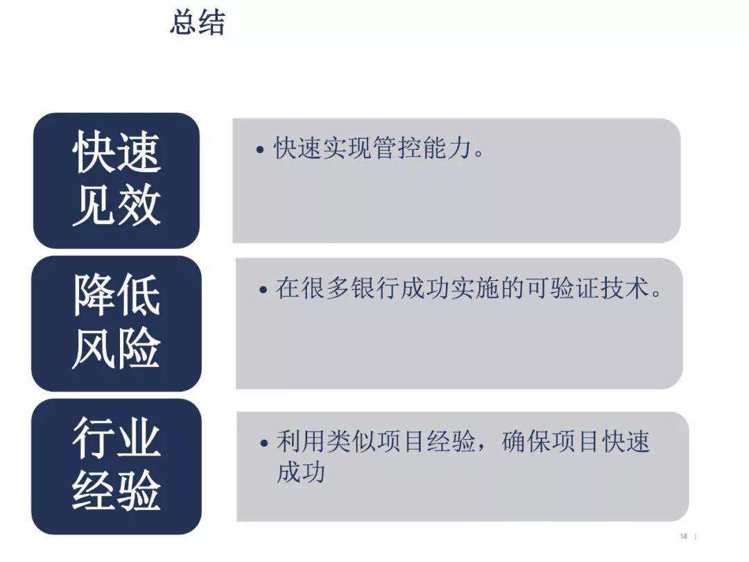 银行实时反欺诈解决方案