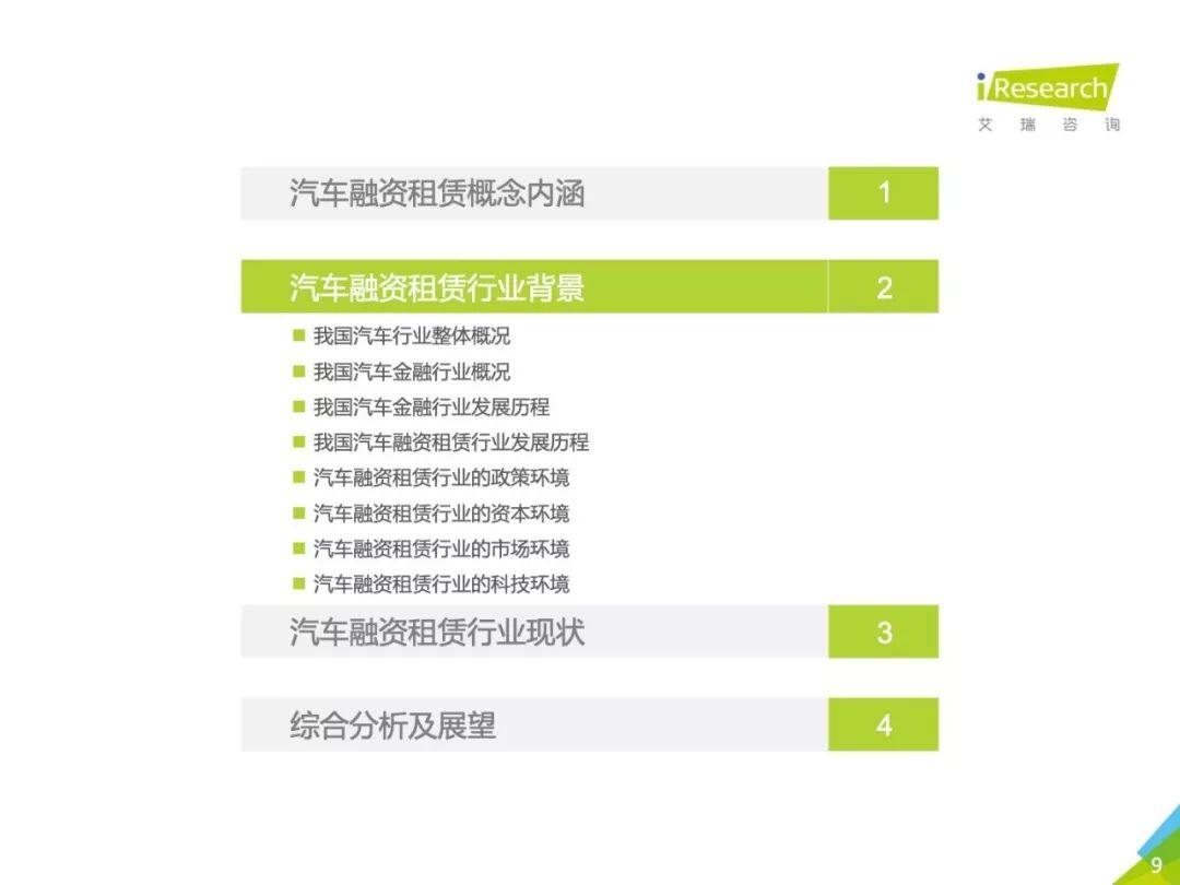 艾瑞咨询：2019年中国汽车融资租赁行业研究报告