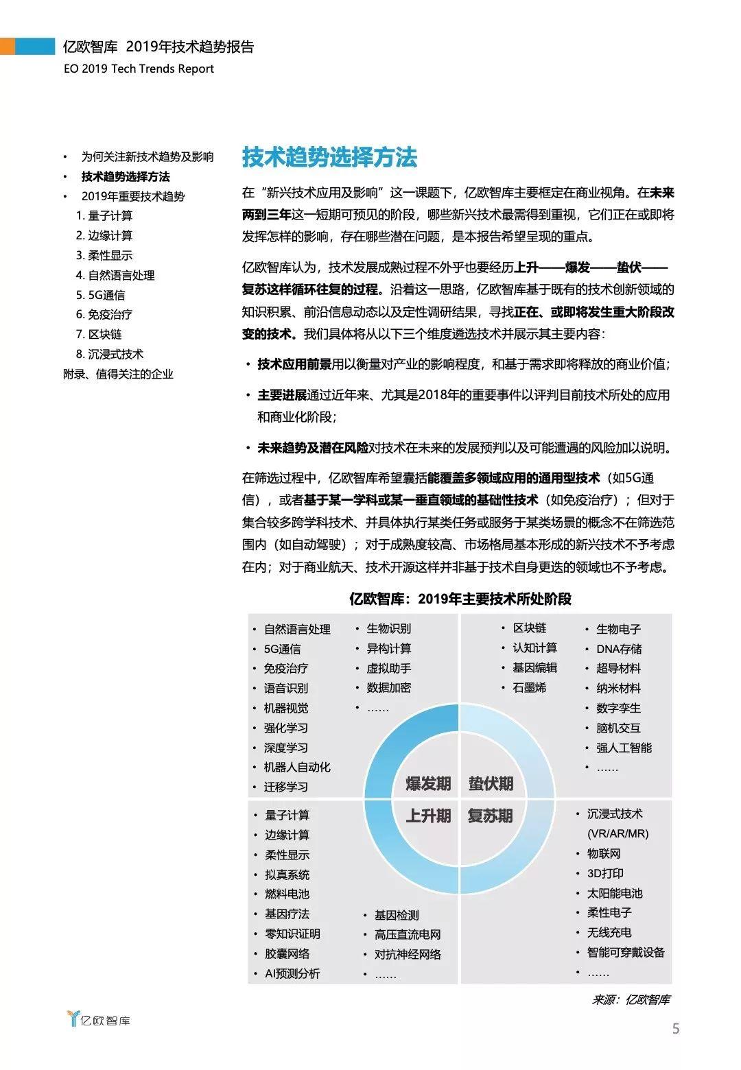 亿欧：2019年技术趋势报告