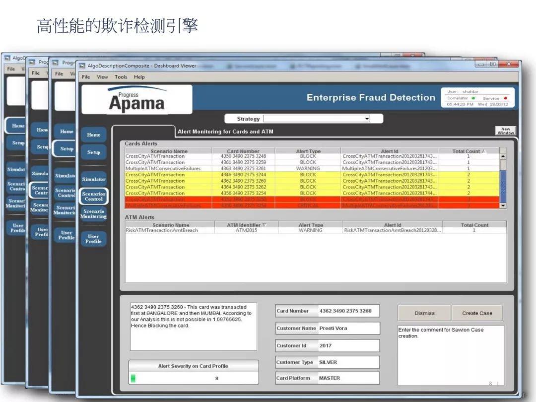 银行实时反欺诈解决方案