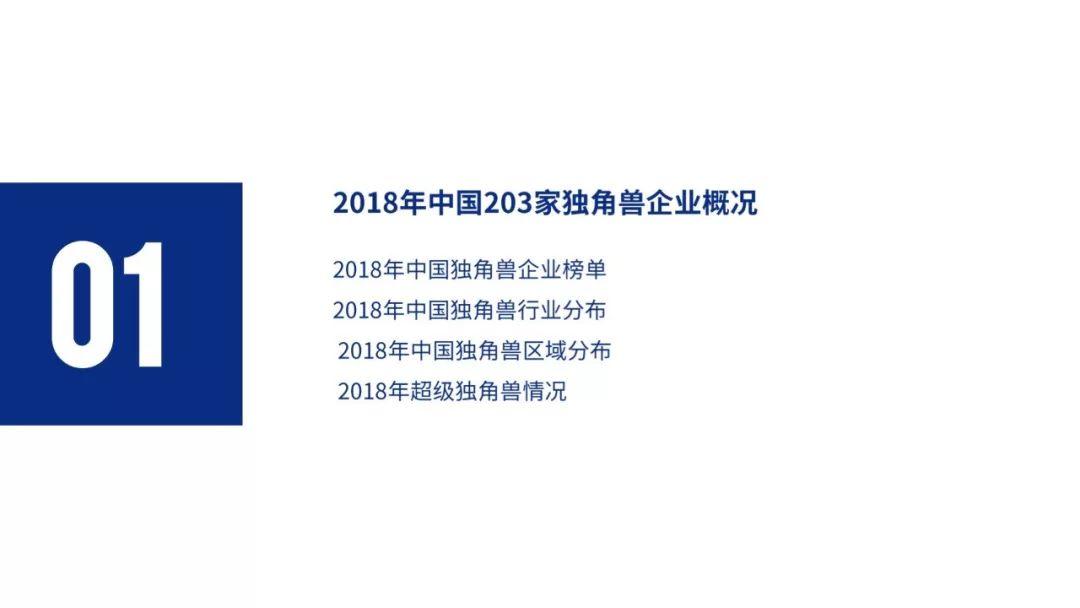 前瞻产业研究院：2018年中国独角兽企业研究报告（192页）