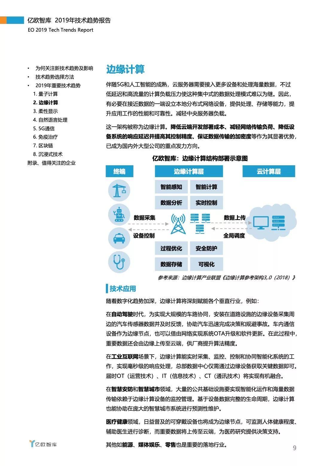 亿欧：2019年技术趋势报告