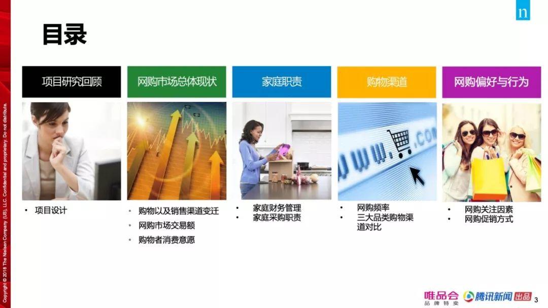 尼尔森：2018中国家庭精明消费研究报告