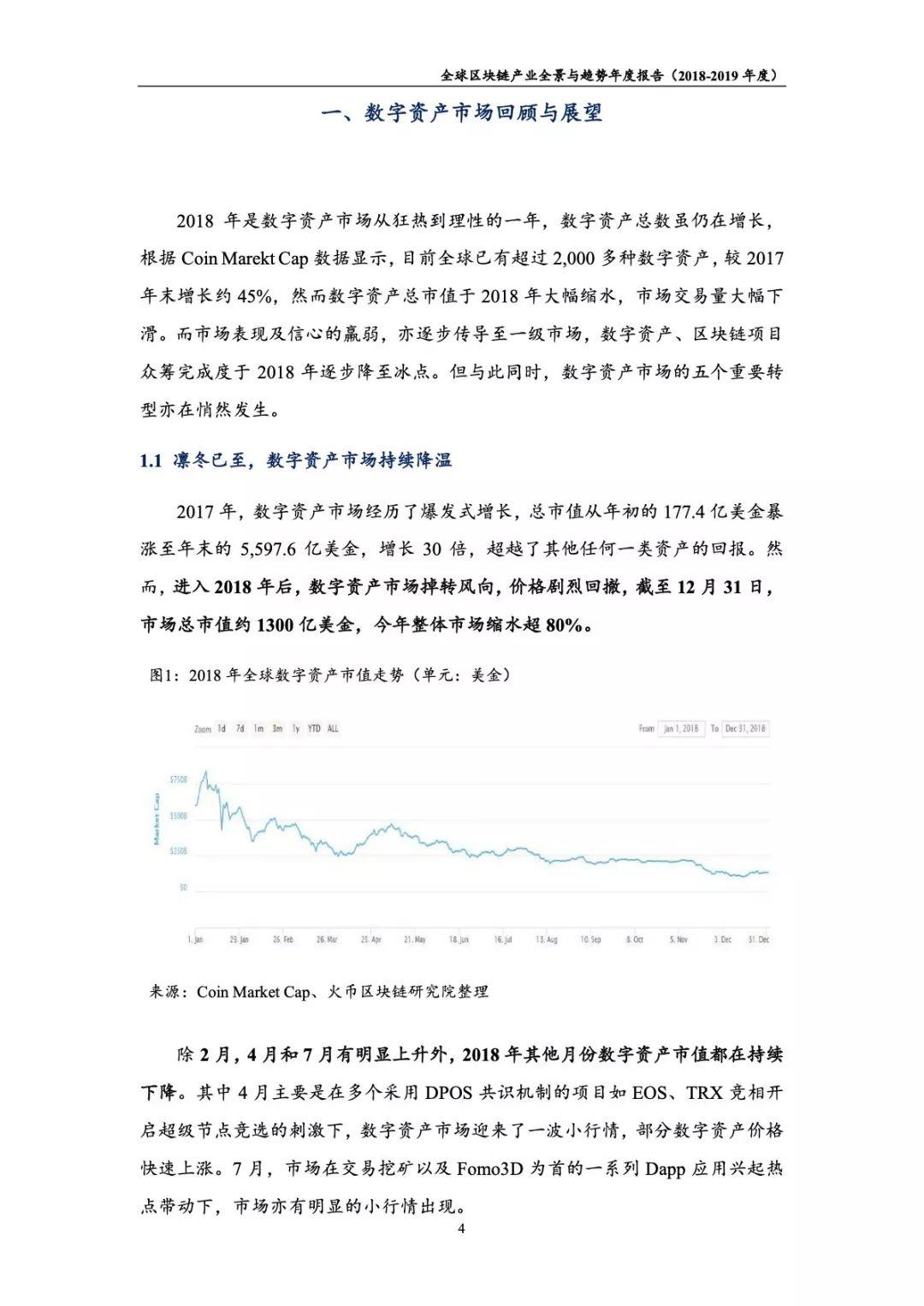 2018-2019年度全球区块链产业全景与趋势报告（97页）