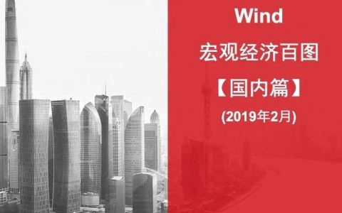 Wind：2019年宏观经济百图-国内+国际篇<span style="color:#D80000">（229页）