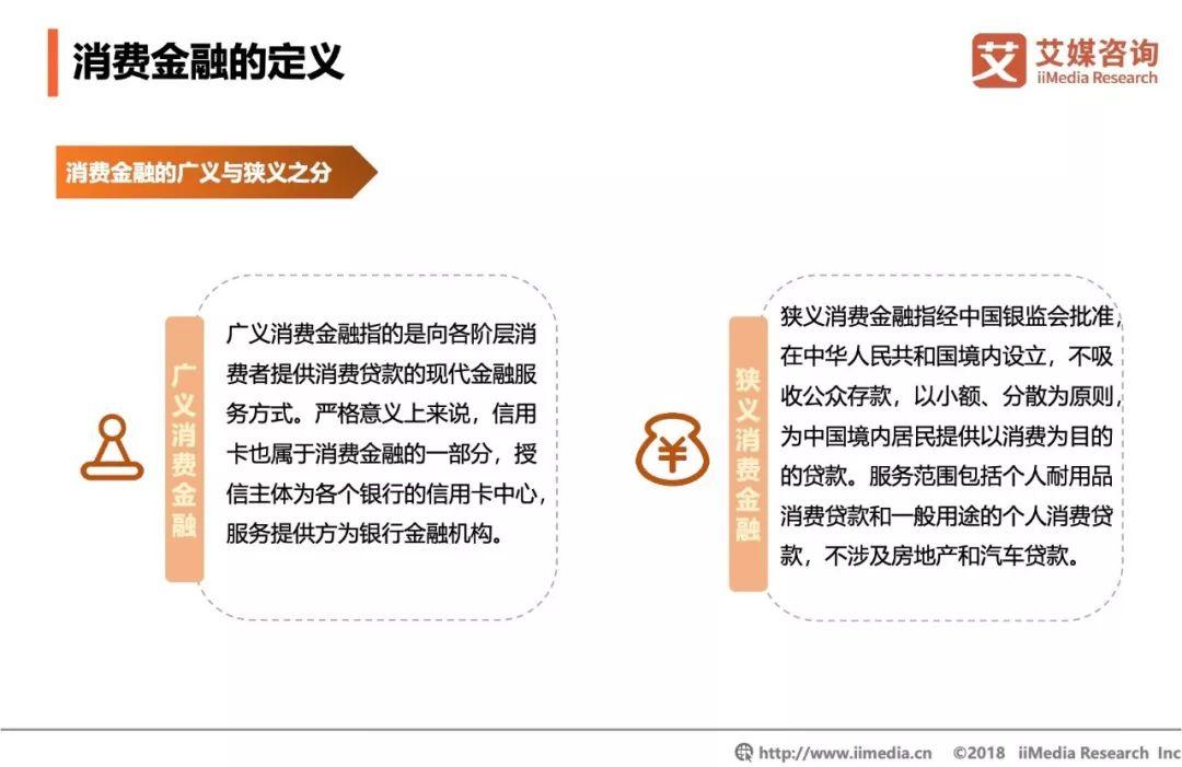 艾媒咨询：2019中国3·15消费者权益调查报告消费金融行业篇