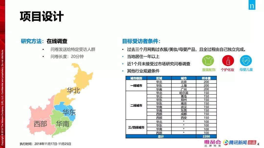 尼尔森：2018中国家庭精明消费研究报告