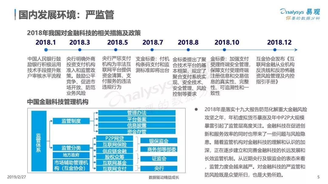 易观：2019中国金融科技专题分析