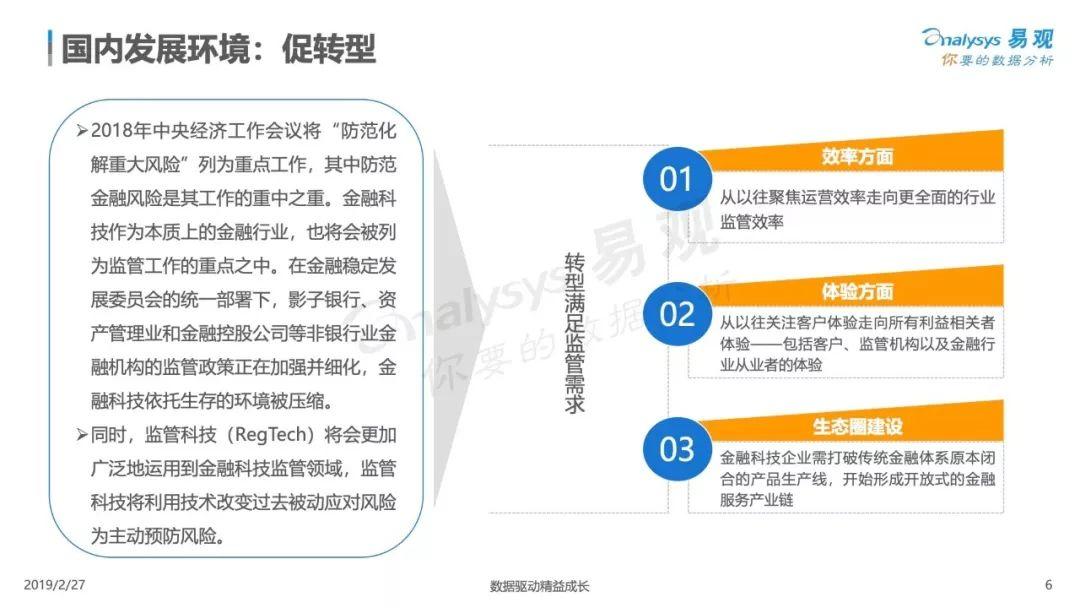 易观：2019中国金融科技专题分析