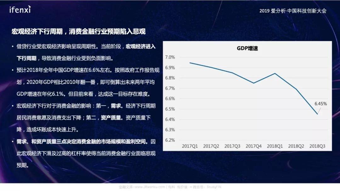 中国消费金融创新趋势报告