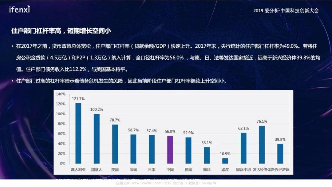 中国消费金融创新趋势报告