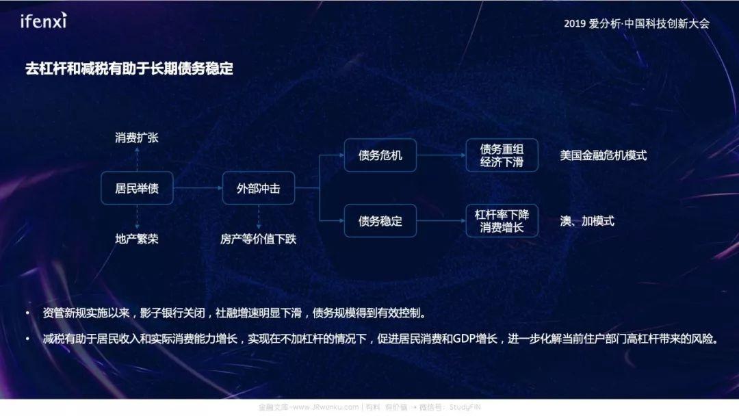 中国消费金融创新趋势报告