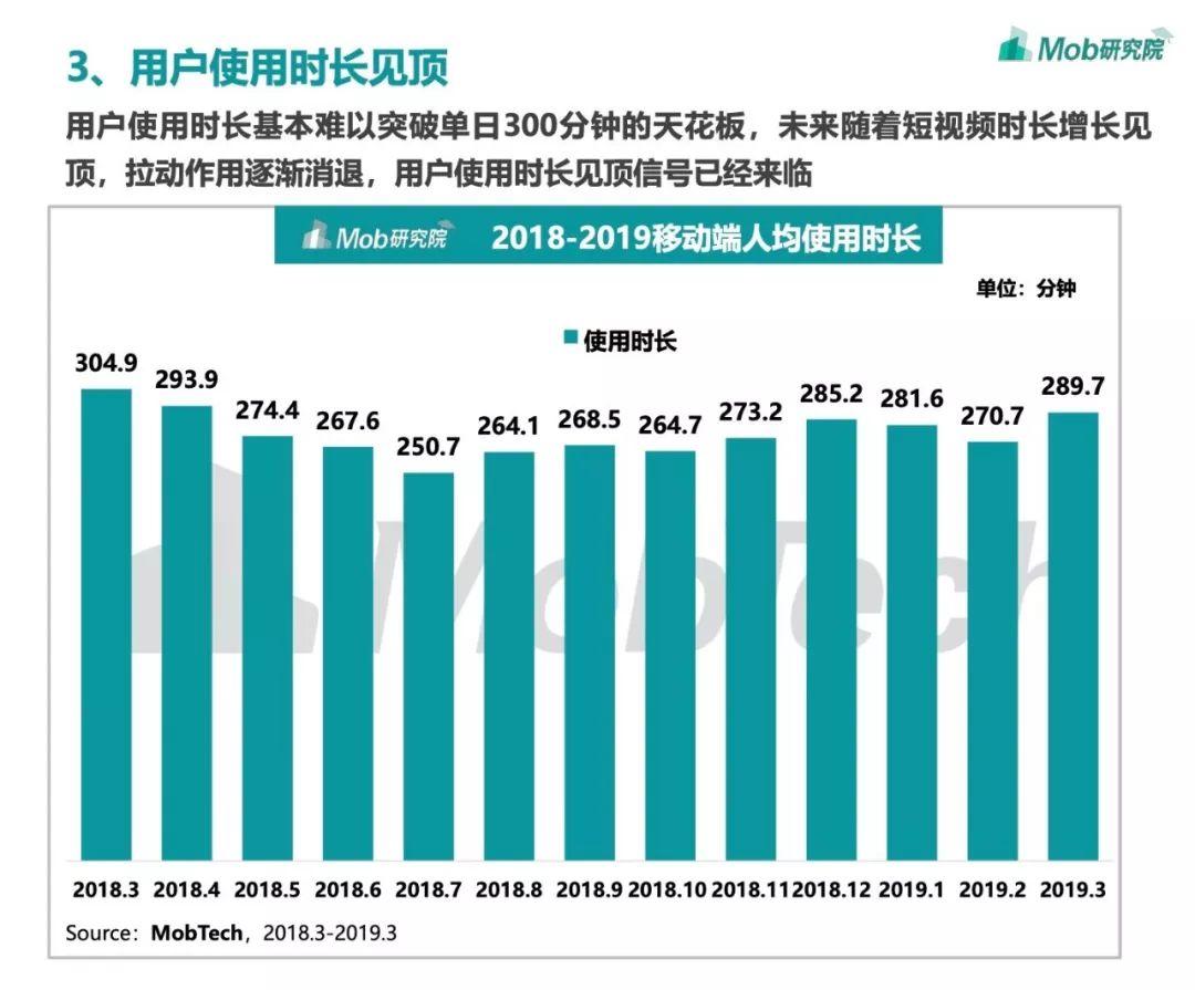 2019中国移动互联网春季大报告