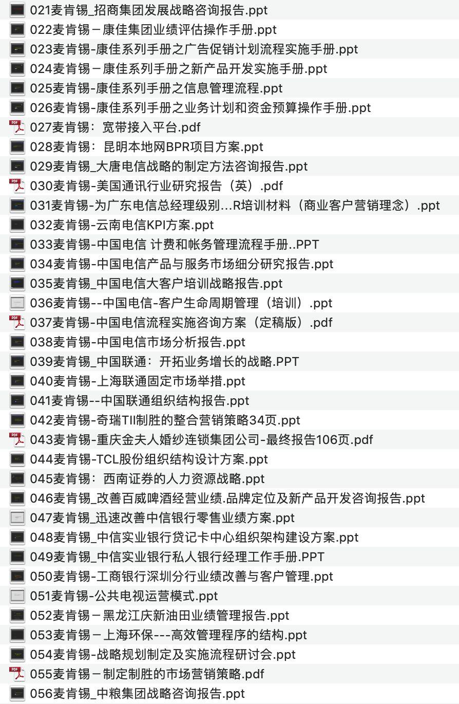 知名机构项目咨询方案（180份）