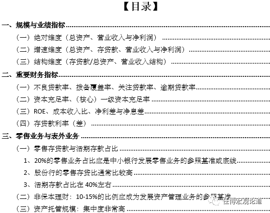 51家上市银行主要指标排名大全（截至2019年底）