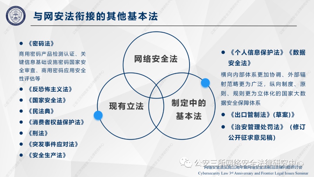 《网络安全法》实施三周年回顾与展望