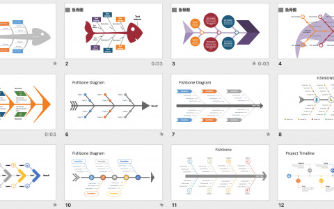 PPT实用模板 | 鱼骨图PPT模板第02辑<span style="color:#D80000">（86套）</span>