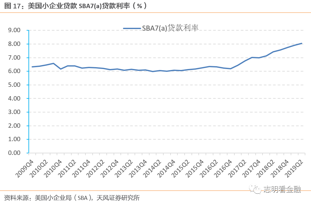 富国银行—零售标杆银行的非凡与平凡之路