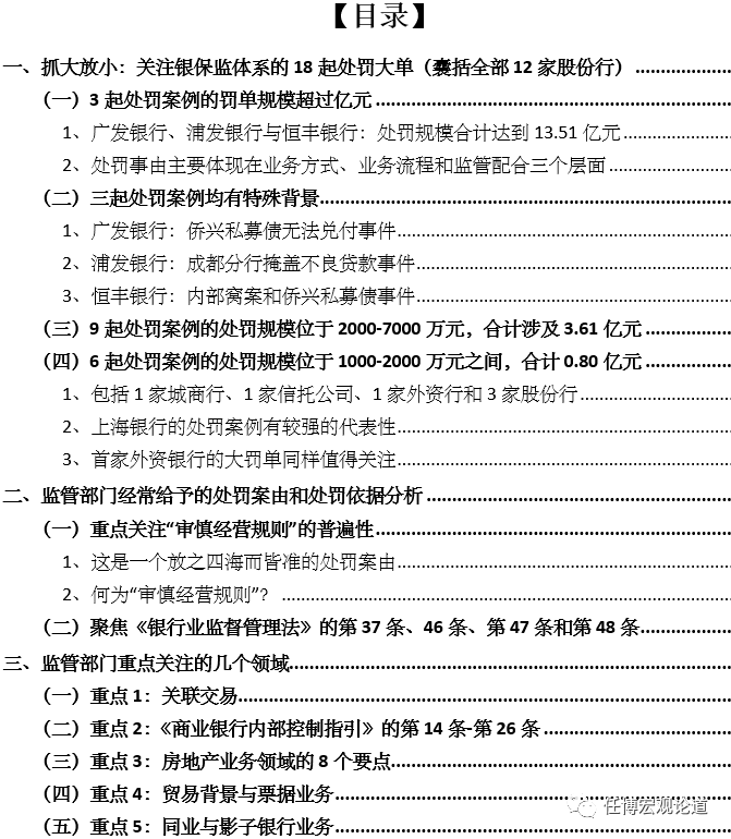 商业银行监管处罚案例剖析