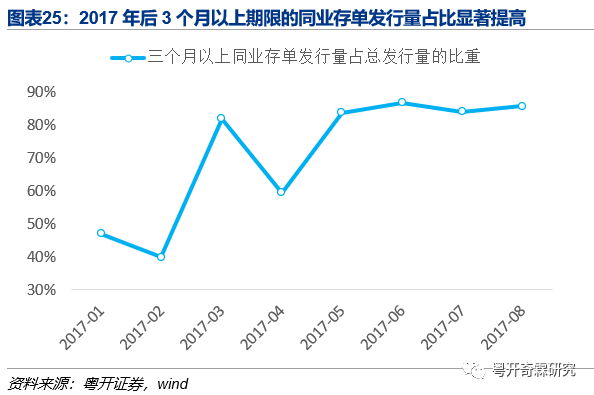 一文读懂银行监管体系