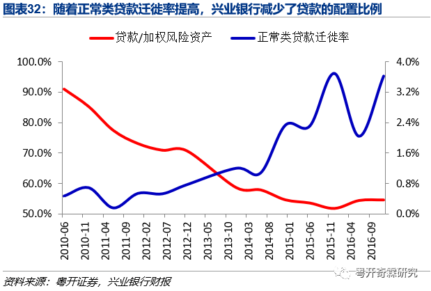 一文读懂银行监管体系