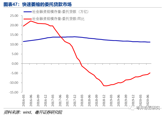 一文读懂银行监管体系