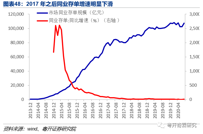 一文读懂银行监管体系