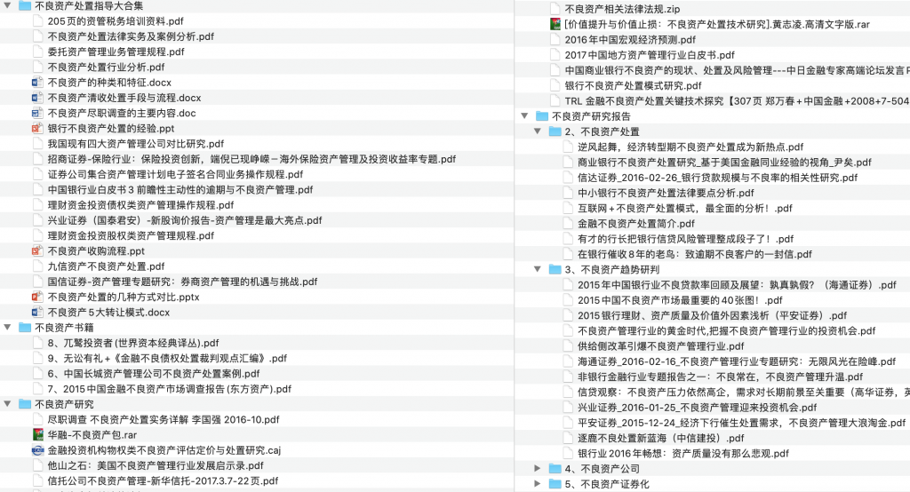 不良资产管理学习资料精选<span style="color:#D80000">（80份）</span>