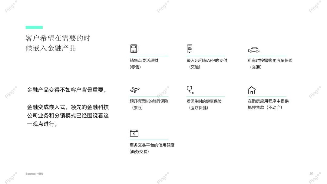 嵌入式金融的未来——银行即服务（Bank as a Service）