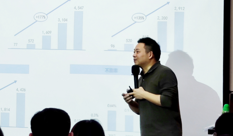 华为、腾讯、微众，招行金融负责人共话数字时代银行转型