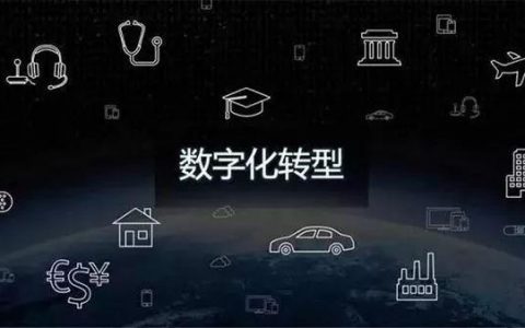 关于加快推进国有企业数字化转型工作的通知