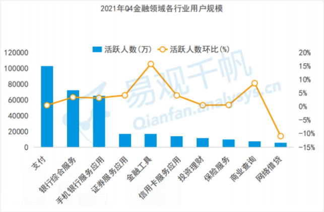 金融机构财富管理数字化转型之路