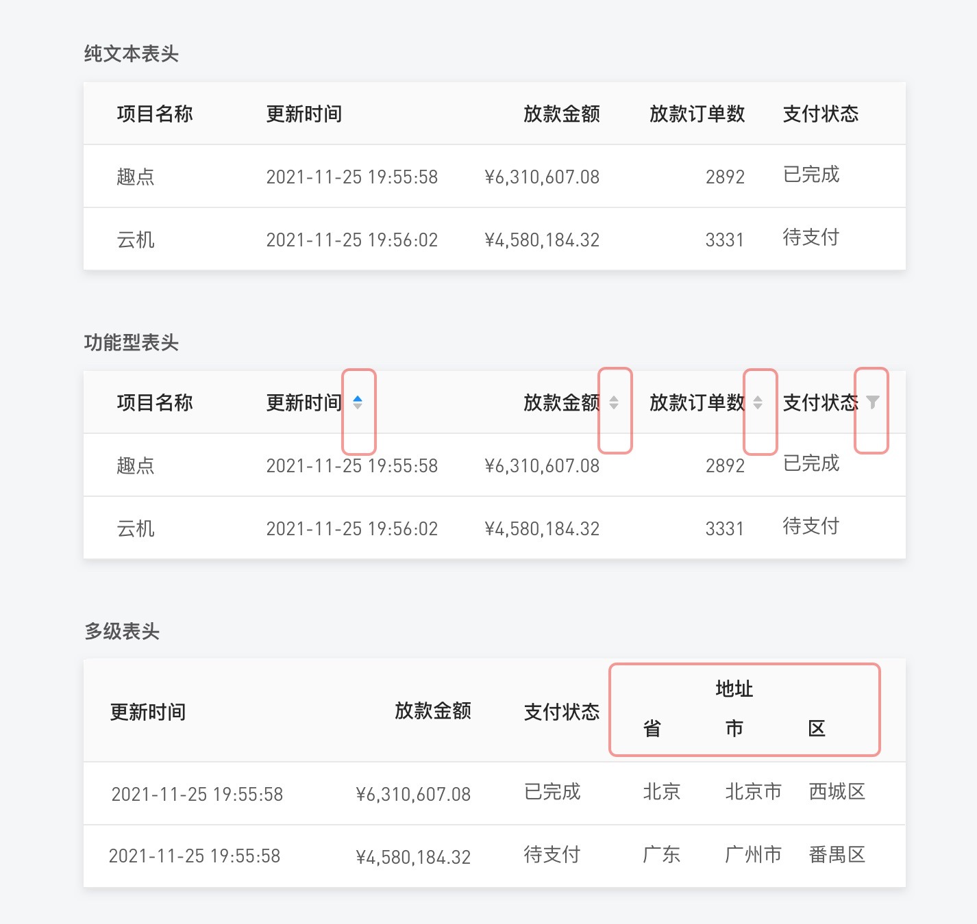 B端产品表格界面可视化设计