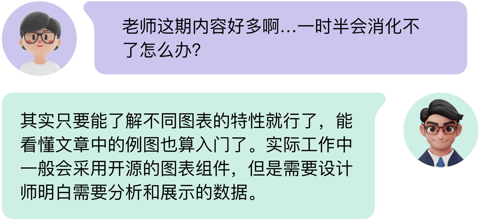 B端数据可视化设计经验分享第四弹：图表设计