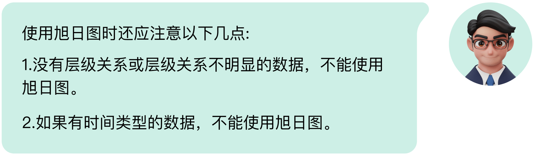 B端数据可视化设计经验分享第四弹：图表设计