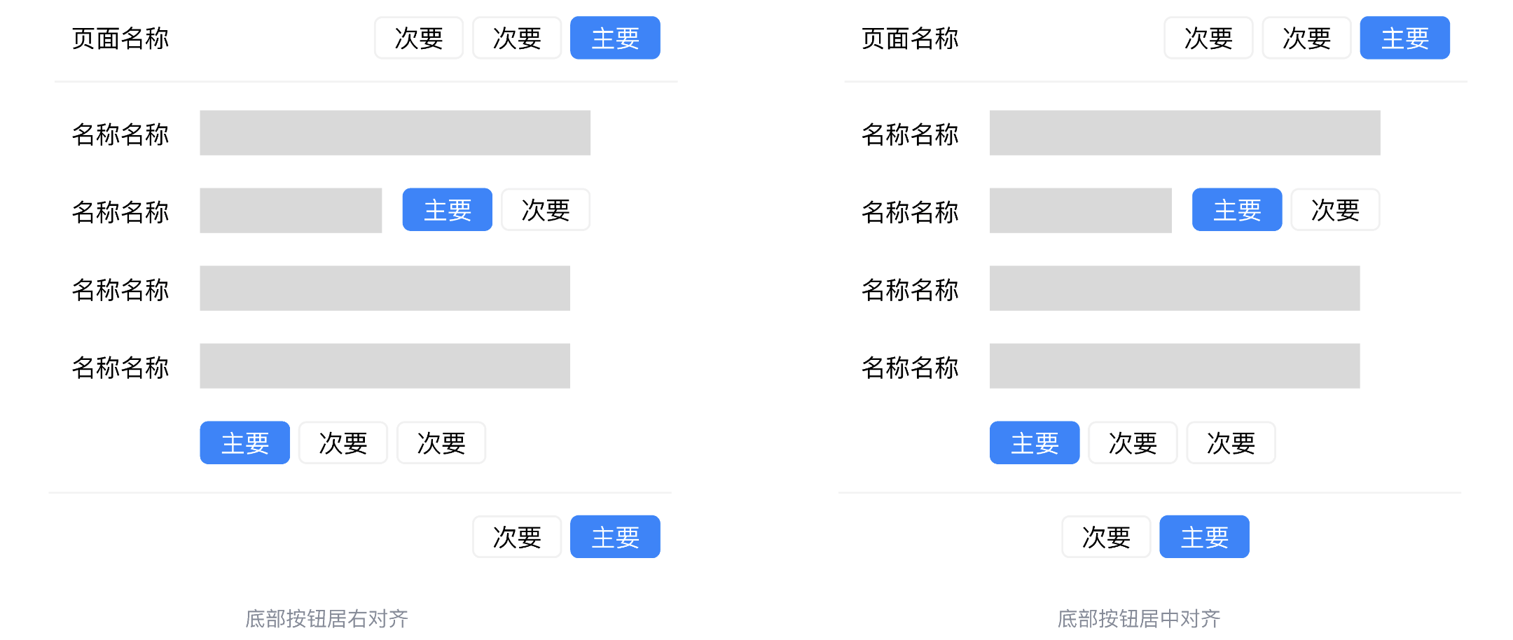 B端数据可视化设计经验分享第二弹：表单设计（上）