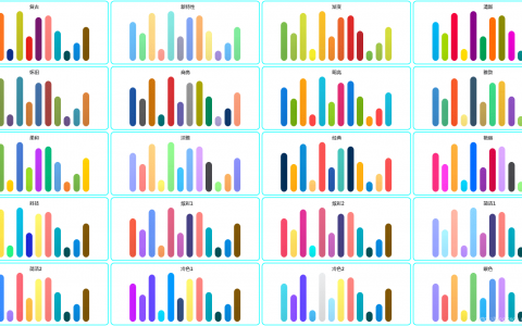 20套经典可视化图表配色方案，让图表看起来又美又飒！